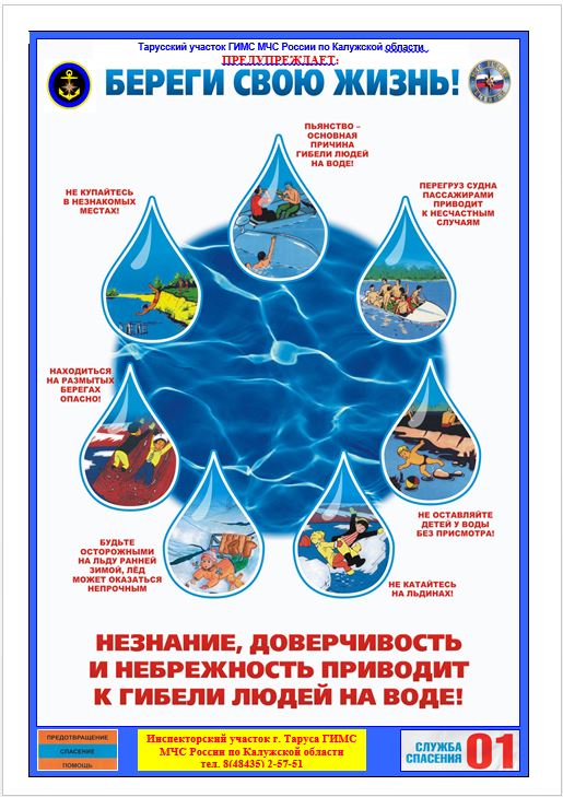 Летние опасности проект